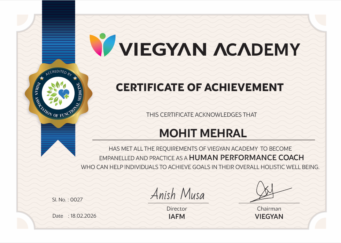 Human Performance Coach certificate awarded to GetFittWithMohit